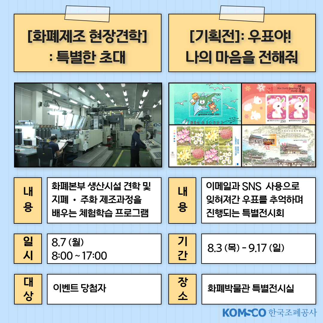 [화폐제조 현장견학] 특별한 초대. 내용 : 화폐본부 생산시설 견학 및 지폐 주화 제조 과정을 배우는 체험학습 프로그램. 일시 : 8.7.(월) 8:00~17:00. 대상 : 이벤트 당첨자. [기획전] 우표야! 나의 마음을 전해줘 내용: 이메일과 SNS 사용으로 잊혀져 간 우표를 추억하며 진행되는 특별전시회. 기간 : 8.3(목) ~ 9.17.(일) 화폐박물관 특별전시실