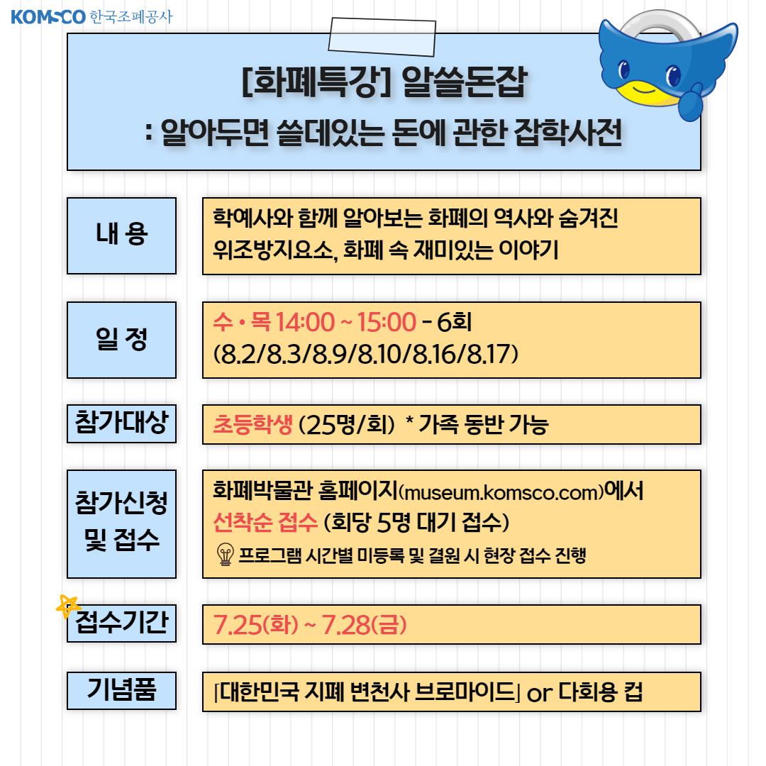 [화폐특강] 알쓸돈잡 : 알아두면 쓸데있는 돈에 관한 잡학사전. 내용 학예사와 함께 알아보는 화폐의 역사와 숨겨진 위조방지요소, 화폐 속 재미있는 이야기. 일정 : 수·목 14:00~15:00 6회. 참가대상: 초등학생(25명/회) 가족동반가능. 참가신청 및 접수 : 화폐박물관 홈페이지(museum.komsco.com)에서 선착순 접수(회당 5명 대기 접수) 프로그램 시간별 미등록 및 결원 시 현장접수 진행. 접수기간 : 7.25.(화) ~ 7.28.(금). 대한민국 지폐 변천사 브로마이드 or 다회용컵