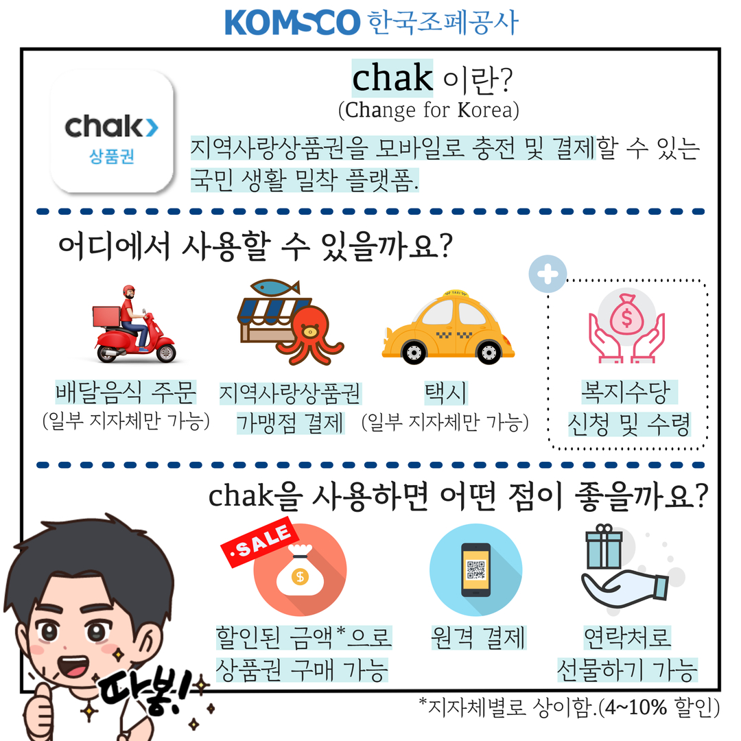 chak이란? 지역사랑상품권을 모바일로 충전 및 결제할 수 있는 국민 생활 밀착 플랫폼