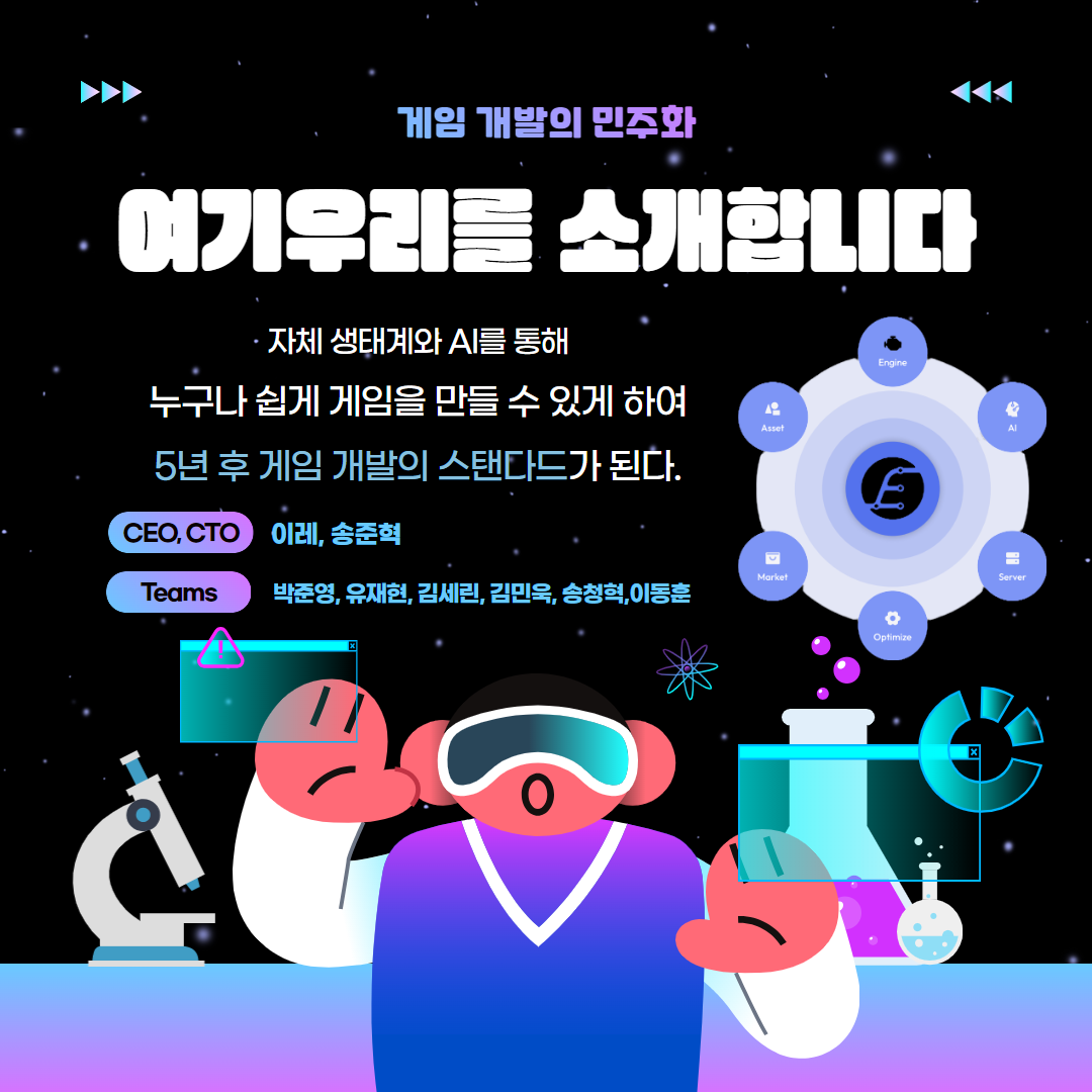 게임 개발의 민주화  여기우리를 소개합니다.  자체 생태계와 AI를 통해  누구나 쉽게 게임을 만들 수 있게 하여  5년 후 게임 개발의 스탠다드가 된다.  CEO, CTO - 이레, 송준혁 Teams - 박준영, 유재현, 김세린, 김민욱, 송청혁, 이동훈