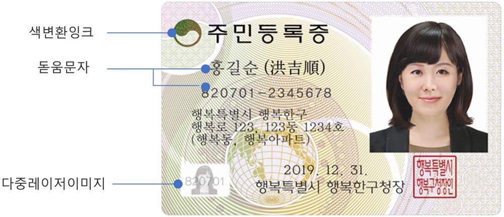 색변환잉크, 돋움문자, 다중레이저이미지등 보안이 강화된 새 주민등록증 사진