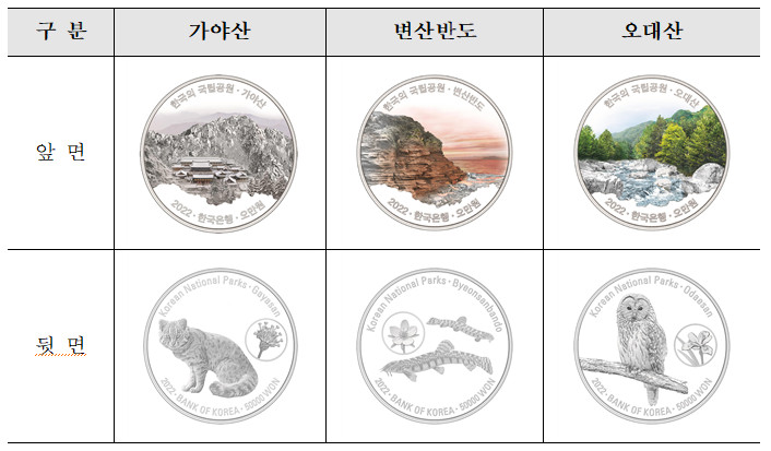 2022년 한국의 국립공원 기념주화. 가야산, 변산반도, 오대산 앞뒷면 주화 이미지
