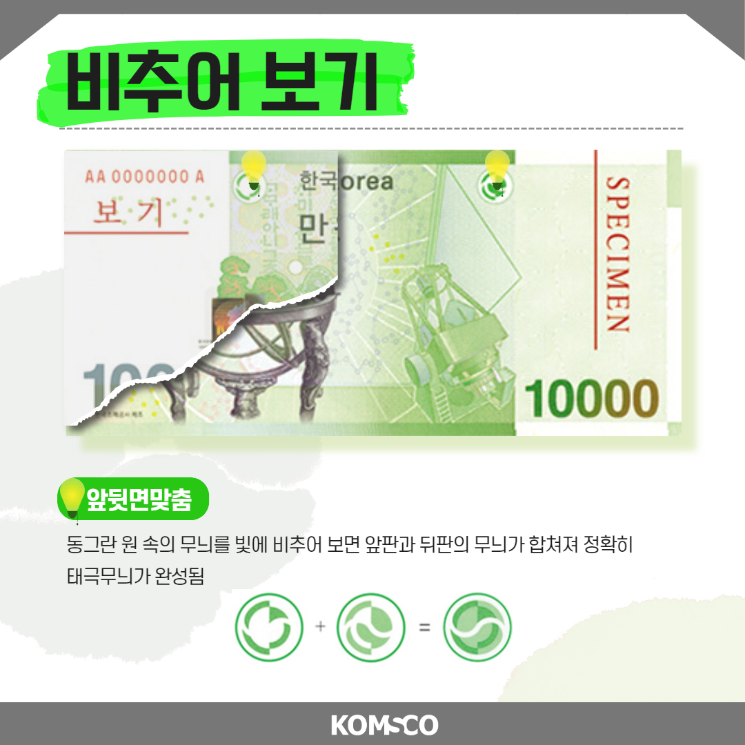 비추어 보기  앞뒷면맞춤 - 동그란 원 속의 무늬를 빛에 비추어 보면 앞판과 뒤판의 무늬가 합쳐져 정확히 태극무늬가 완성됨 komsco