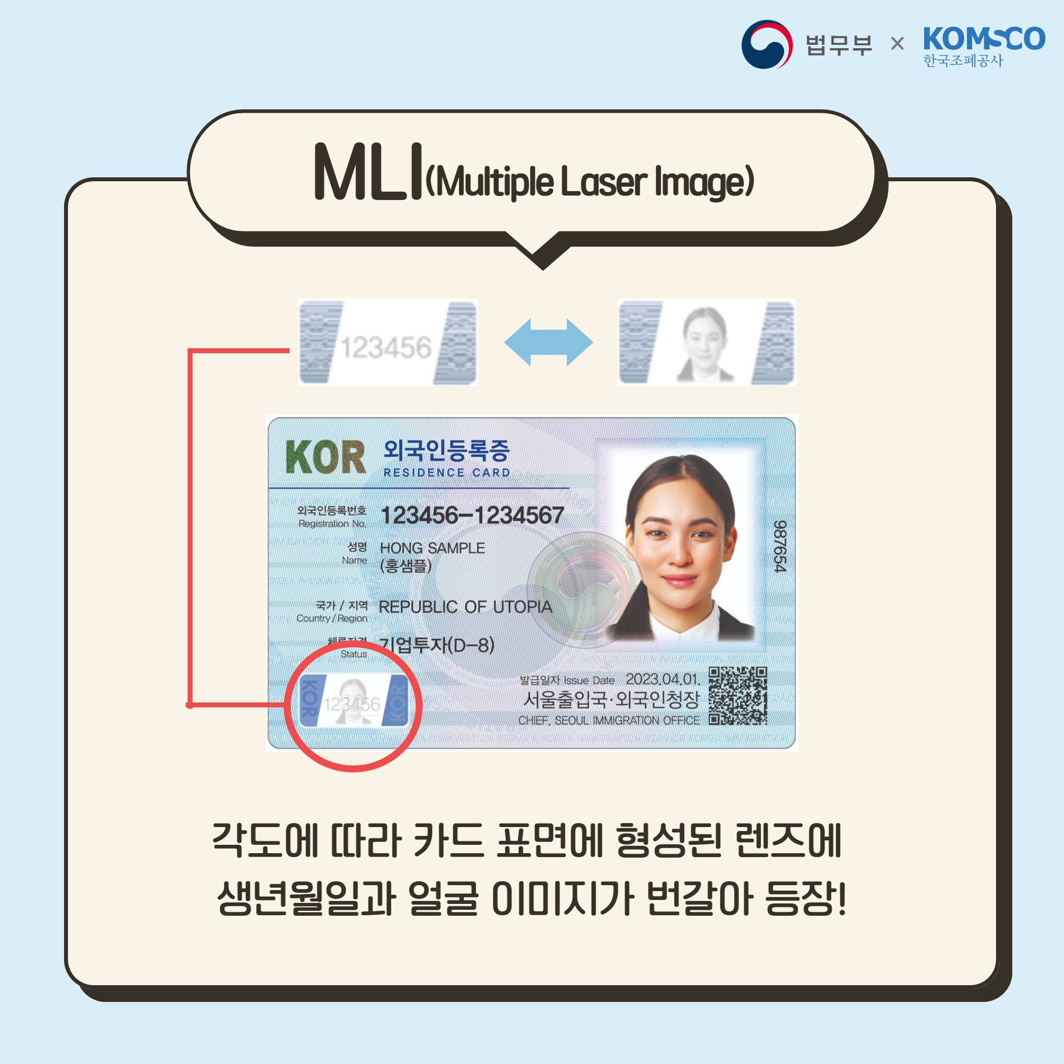 MLI(Multiple Laser Image)  각도에 따라 카드 표면에 형성된 렌즈에 생년월일과 얼굴 이미지가 번갈아 등장!