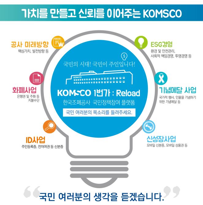 KOMSCO 1번가 포스터