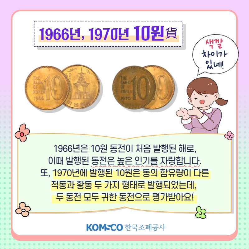 1966년, 1970년 10원貨 색깔  차이가  있네! 1966년은 10원 동전이 처음 발행된 해로,  이때 발행된 동전은 높은 인기를 자랑합니다.  또, 1970년에 발행된 10원은 동의 함유량이 다른  적동과 황동 두 가지 형태로 발행되었는데,   두 동전 모두 귀한 동전으로 평가받아요! 