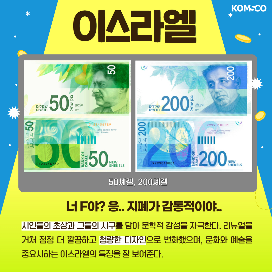 이스라엘 50셰켈, 200셰켈 너 F야? 응.. 지폐가 감동적이야.. 시인들의 초상과 그들의 시구를 담아 문학적 감성을 자극한다. 리뉴얼을 거쳐 점점 더 깔끔하고 청량한 디자인으로 변화했으며, 문화와 예술을 중요시하는 이스라엘의 특징을 잘 보여준다.