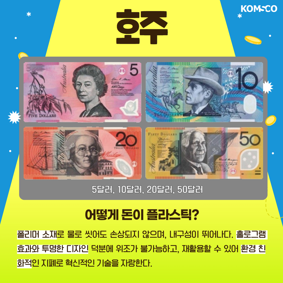 호주 5달러, 10달러, 20달러, 50달러 어떻게 돈이 플라스틱? 폴리머 소재로 물로 씻어도 손상되지 않으며, 내구성이 뛰어나다. 홀로그램 효과와 투명한 디자인 덕분에 위조가 불가능하고, 재활용할 수 있어 환경 친화적인 지폐로 혁신적인 기술을 자랑한다.