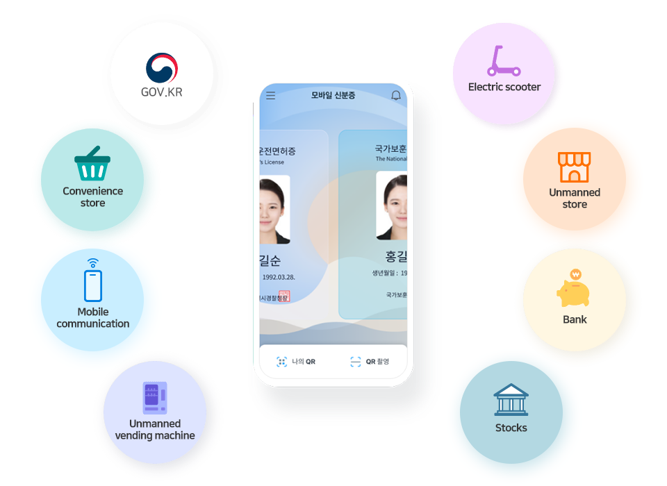 모바일 신분증 연계 편의서비스 관련 이미지